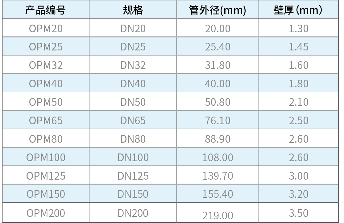 精品亚洲卡一卡2卡三卡乱码電子版(1)-12.png