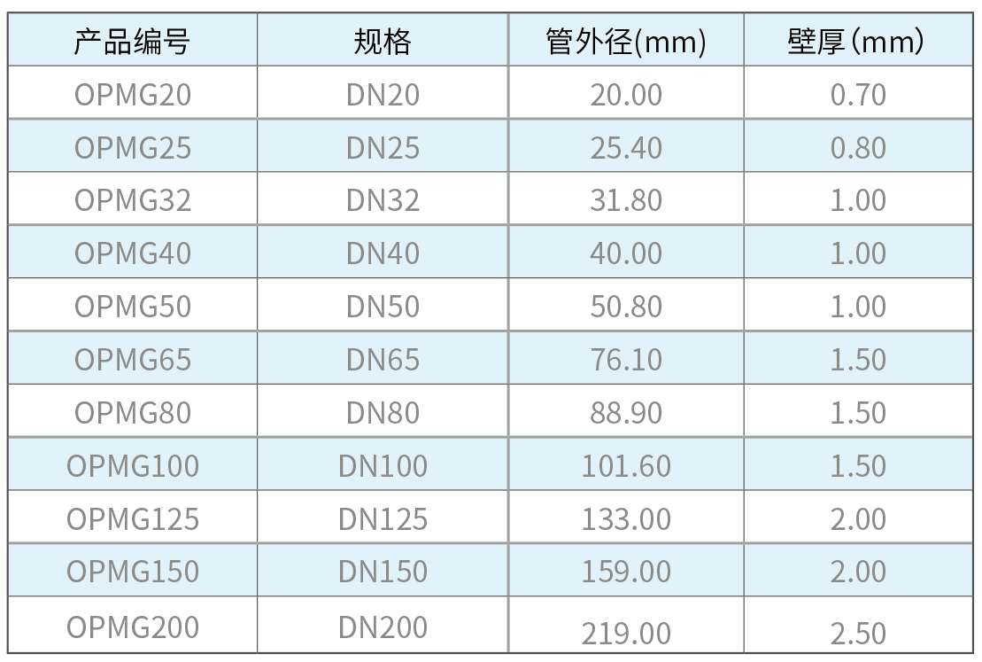 精品亚洲卡一卡2卡三卡乱码電子（zǐ）版(1)-13.png